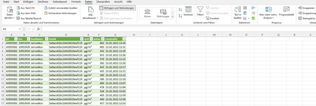 Basics In Excel Data Transformation And Data Analysis FabCitizen 